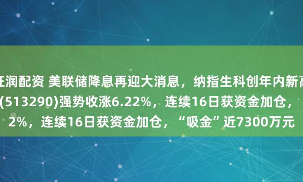 旺润配资 美联储降息再迎大消息，纳指生科创年内新高，纳指生物科技ETF(513290)强势收涨6.22%，连续16日获资金加仓，“吸金”近7300万元