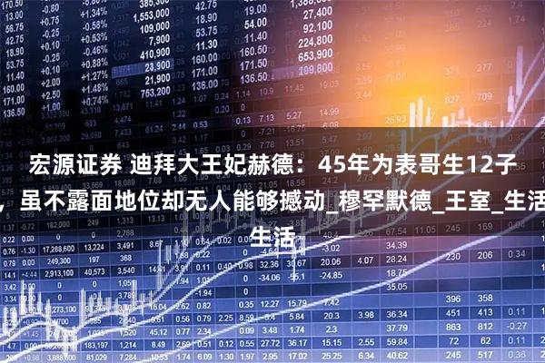 宏源证券 迪拜大王妃赫德：45年为表哥生12子，虽不露面地位却无人能够撼动_穆罕默德_王室_生活